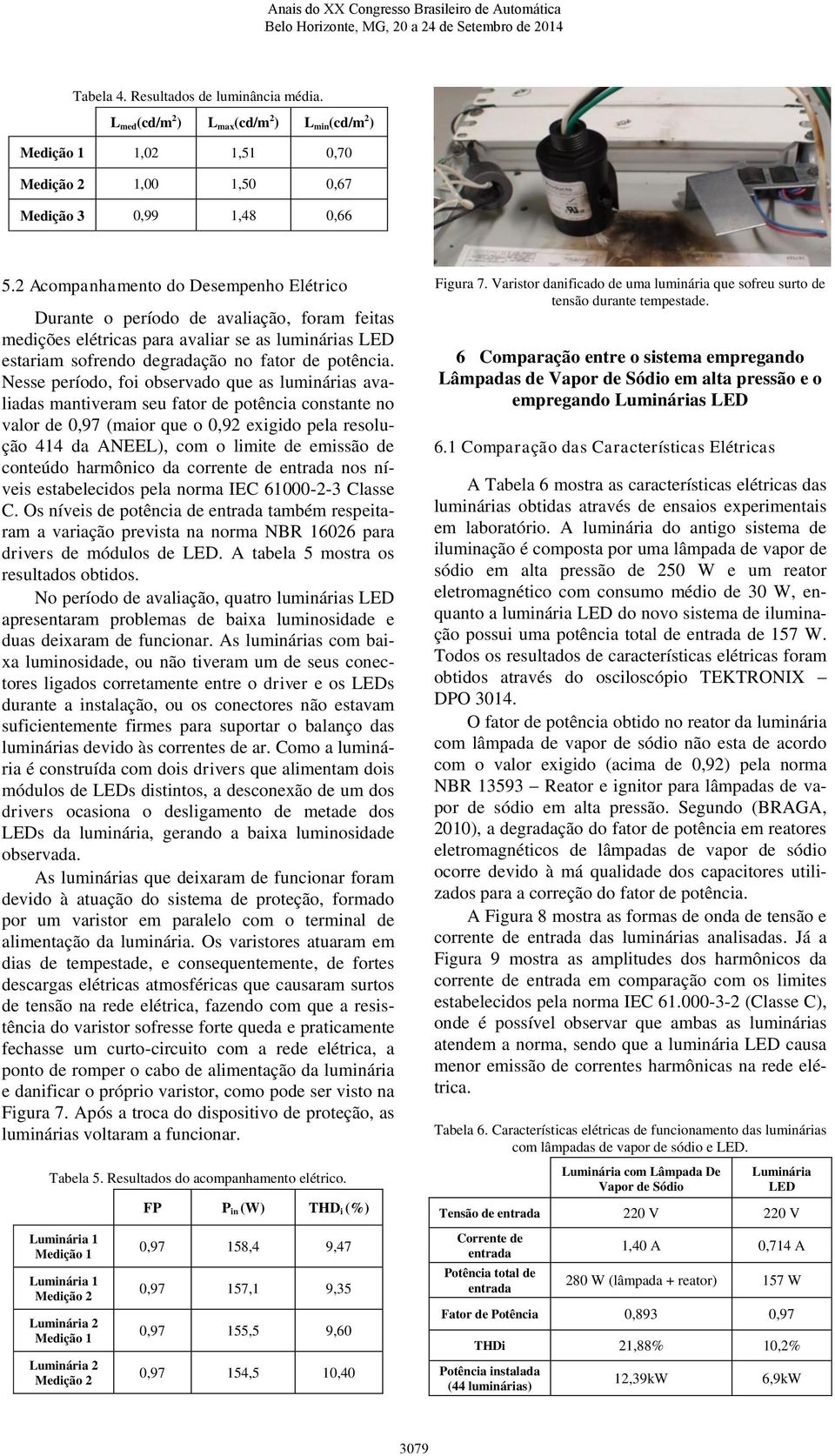 Nesse período, foi observado que as luminárias avaliadas mantiveram seu fator de potência constante no valor de 0,97 (maior que o 0,92 exigido pela resolução 414 da ANEEL), com o limite de emissão de