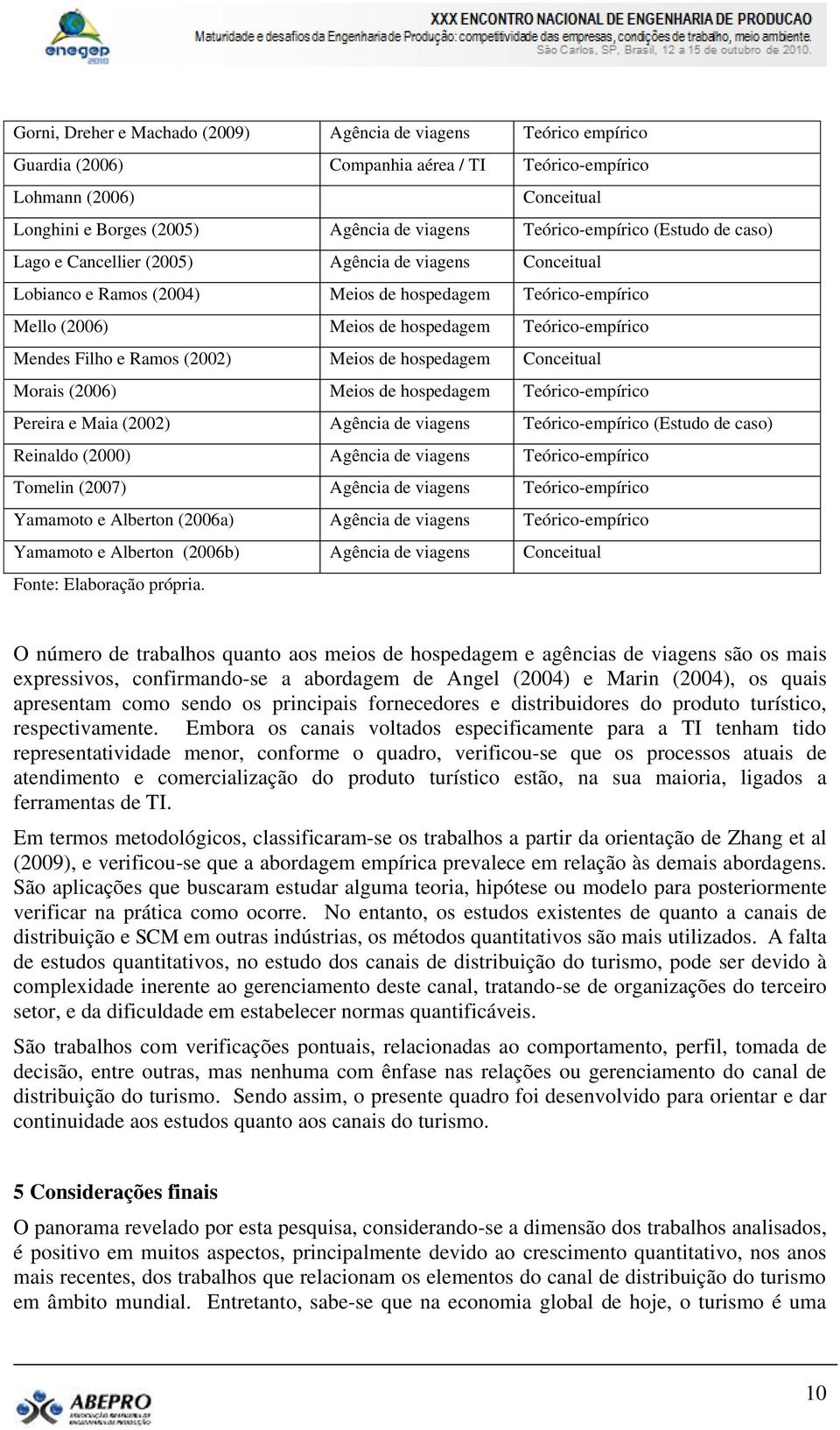 Mendes Filho e Ramos (2002) Meios de hospedagem Conceitual Morais (2006) Meios de hospedagem Teórico-empírico Pereira e Maia (2002) Agência de viagens Teórico-empírico (Estudo de caso) Reinaldo