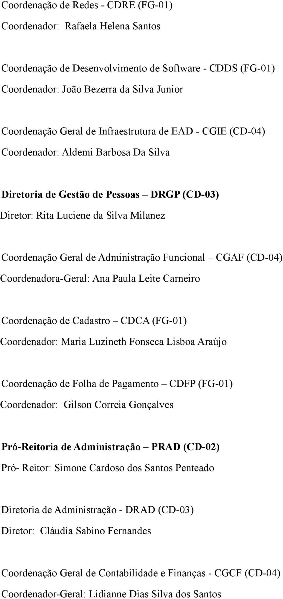 Funcional CGAF (CD-04) Coordenadora-Geral: Ana Paula Leite Carneiro Coordenação de Cadastro CDCA (FG-01) Coordenador: Maria Luzineth Fonseca Lisboa Araújo Coordenação de Folha de Pagamento CDFP