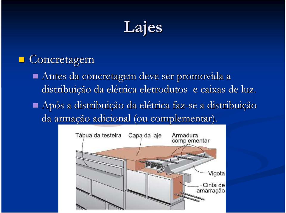 caixas de luz.