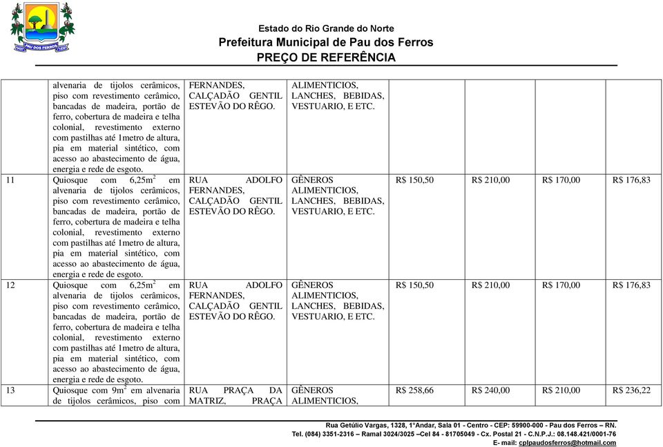 Quiosque com 6,25m 2 em