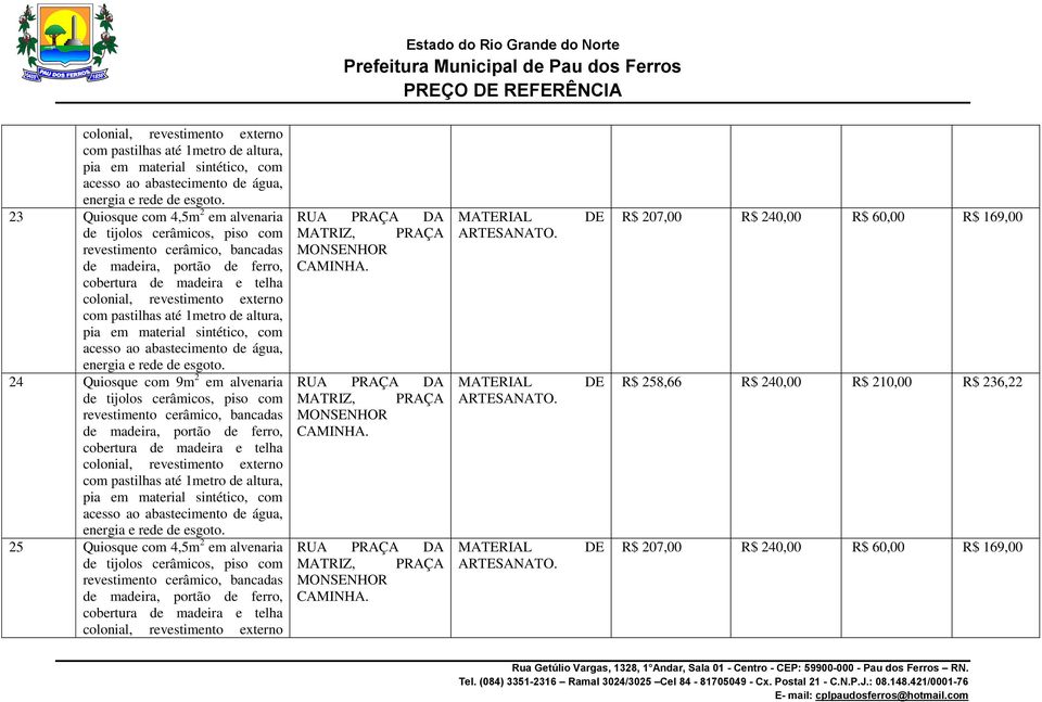 com 4,5m 2 em alvenaria R$ 207,00 R$ 240,00