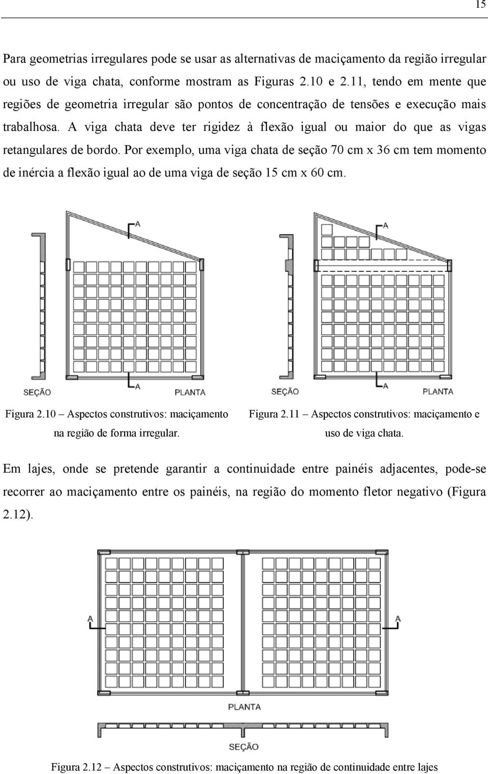 A viga chata deve ter rigidez à flexão igual ou maior do que as vigas retangulares de bordo.