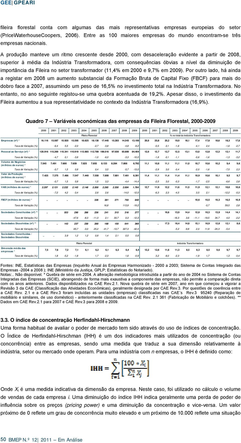 importância da Fileira no setor transformador (11,4% em 2000 e 9,7% em 2009).