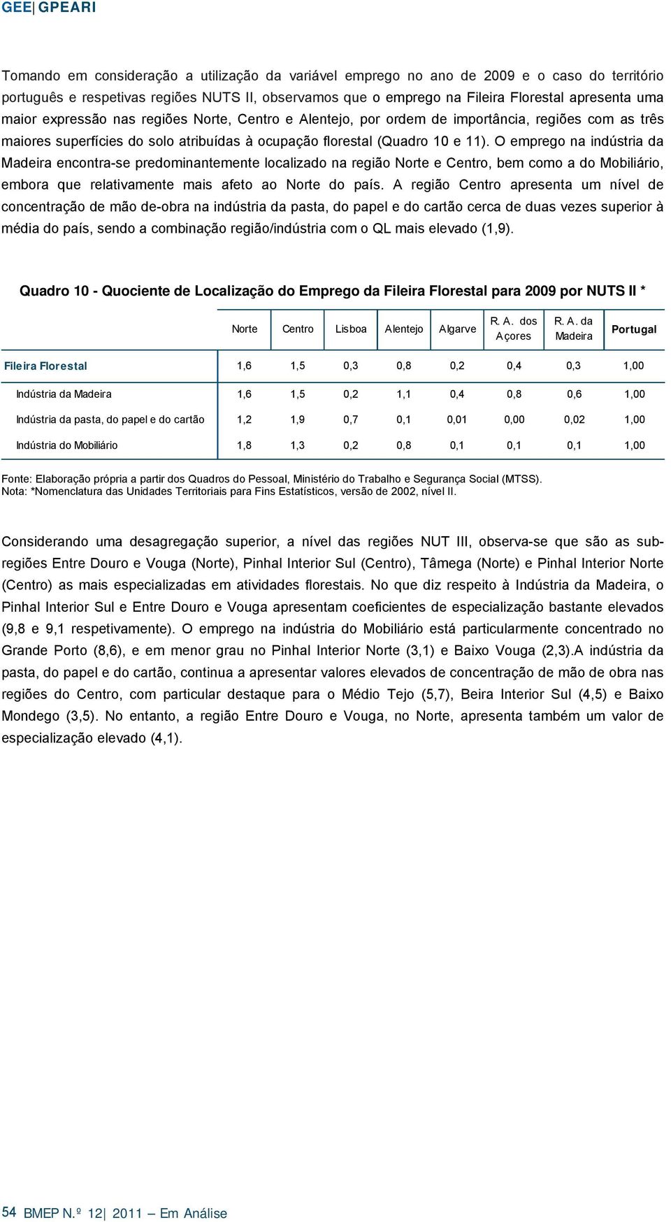 O emprego na indústria da Madeira encontra-se predominantemente localizado na região Norte e Centro, bem como a do Mobiliário, embora que relativamente mais afeto ao Norte do país.