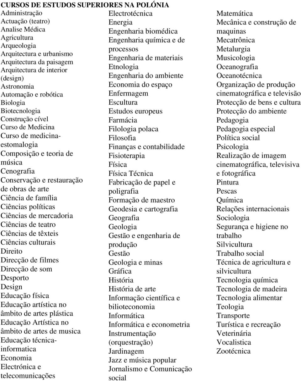 Enfermagem Biologia Escultura Biotecnologia Estudos europeus Construção cível Farmácia Curso de Medicina Filologia polaca Curso de medicinaestomalogia Finanças e contabilidade Filosofia Composição e