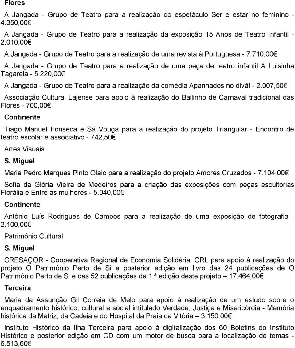 220,00 A Jangada - Grupo de Teatro para a realização da comédia Apanhados no divã! - 2.