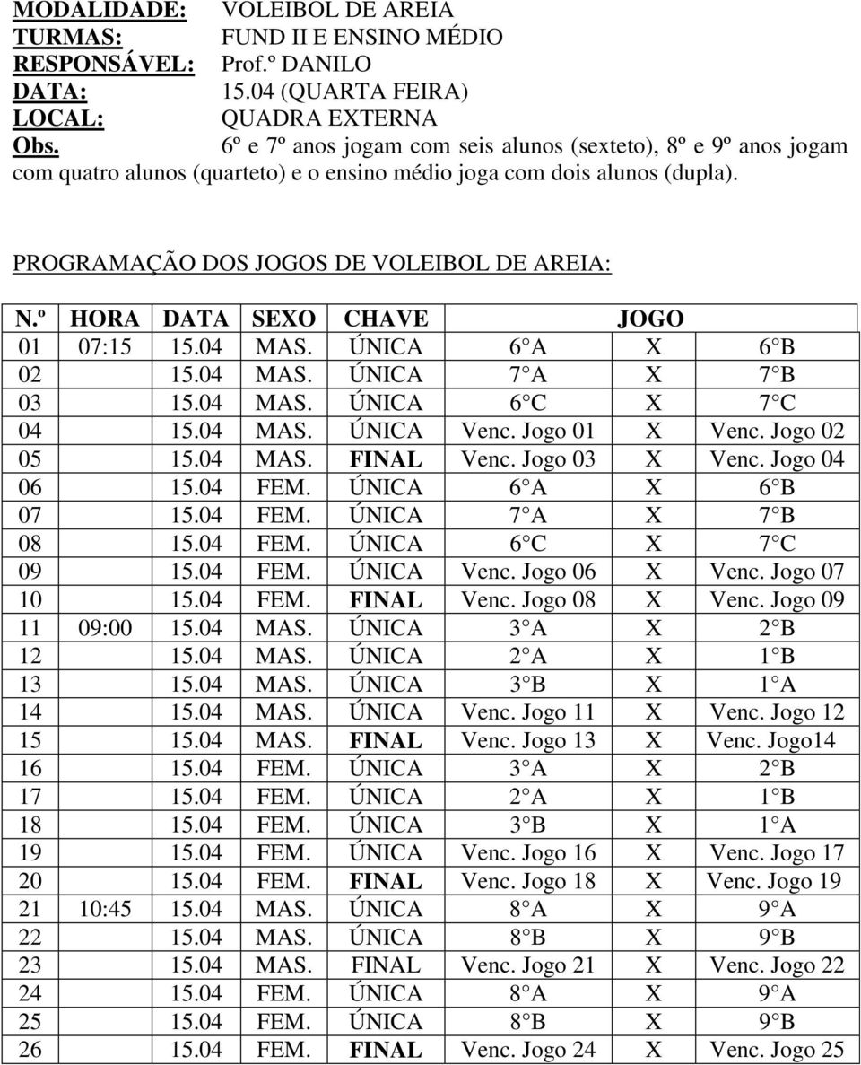 04 MAS. ÚNICA 6 A X 6 B 02 15.04 MAS. ÚNICA 7 A X 7 B 03 15.04 MAS. ÚNICA 6 C X 7 C 04 15.04 MAS. ÚNICA Venc. Jogo 01 X Venc. Jogo 02 05 15.04 MAS. FINAL Venc. Jogo 03 X Venc. Jogo 04 06 15.04 FEM.