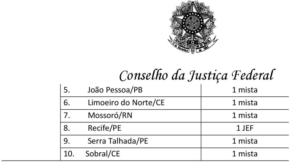 Mossoró/RN 1 mista 8.