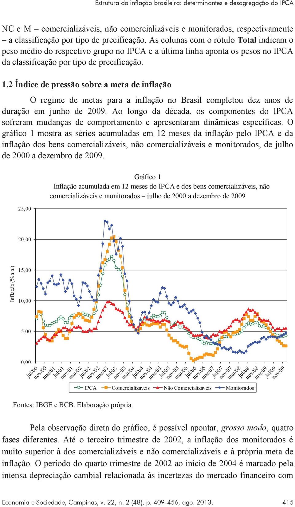 2 Índice de pressão sobre a meta de inflação O regime de metas para a inflação no Brasil completou dez anos de duração em junho de 2009.