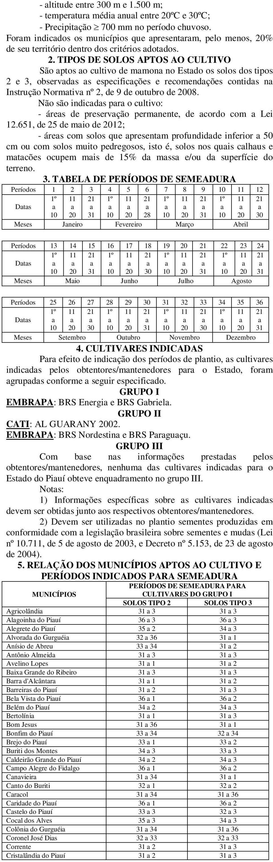 TIPOS DE SOLOS APTOS AO CULTIVO São ptos o cultivo de mmon no Estdo os solos dos tipos 2 e 3, observds s especificções e recomendções contids n Instrução Normtiv nº 2, de 9 de outubro de 08.