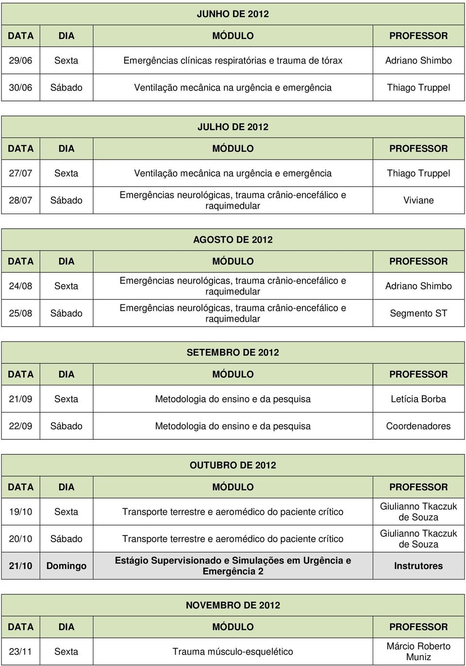 Letícia Borba 22/09 Metodologia do ensino e da pesquisa Coordenadores OUTUBRO DE 2012 19/10 Transporte terrestre e aeromédico do paciente crítico 20/10 Transporte terrestre e