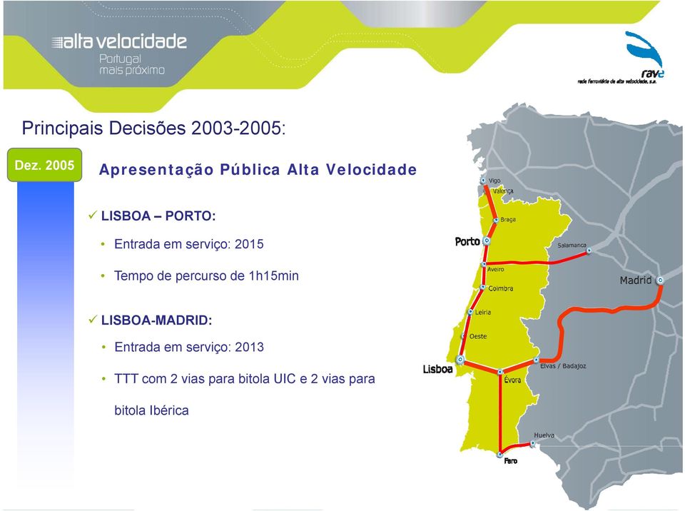 Entrada em serviço: 2015 Tempo de percurso de 1h15min