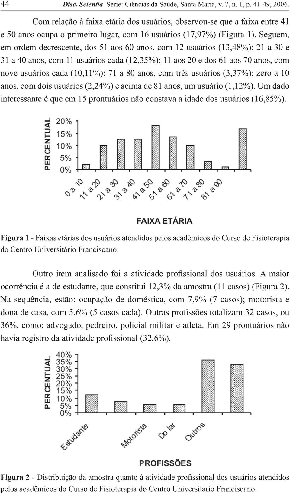 Seguem, em ordem decrescente, dos 51 aos 60 anos, com 12 usuários (13,48%); 21 a 30 e 31 a 40 anos, com 11 usuários cada (12,35%); 11 aos 20 e dos 61 aos 70 anos, com nove usuários cada (10,11%); 71