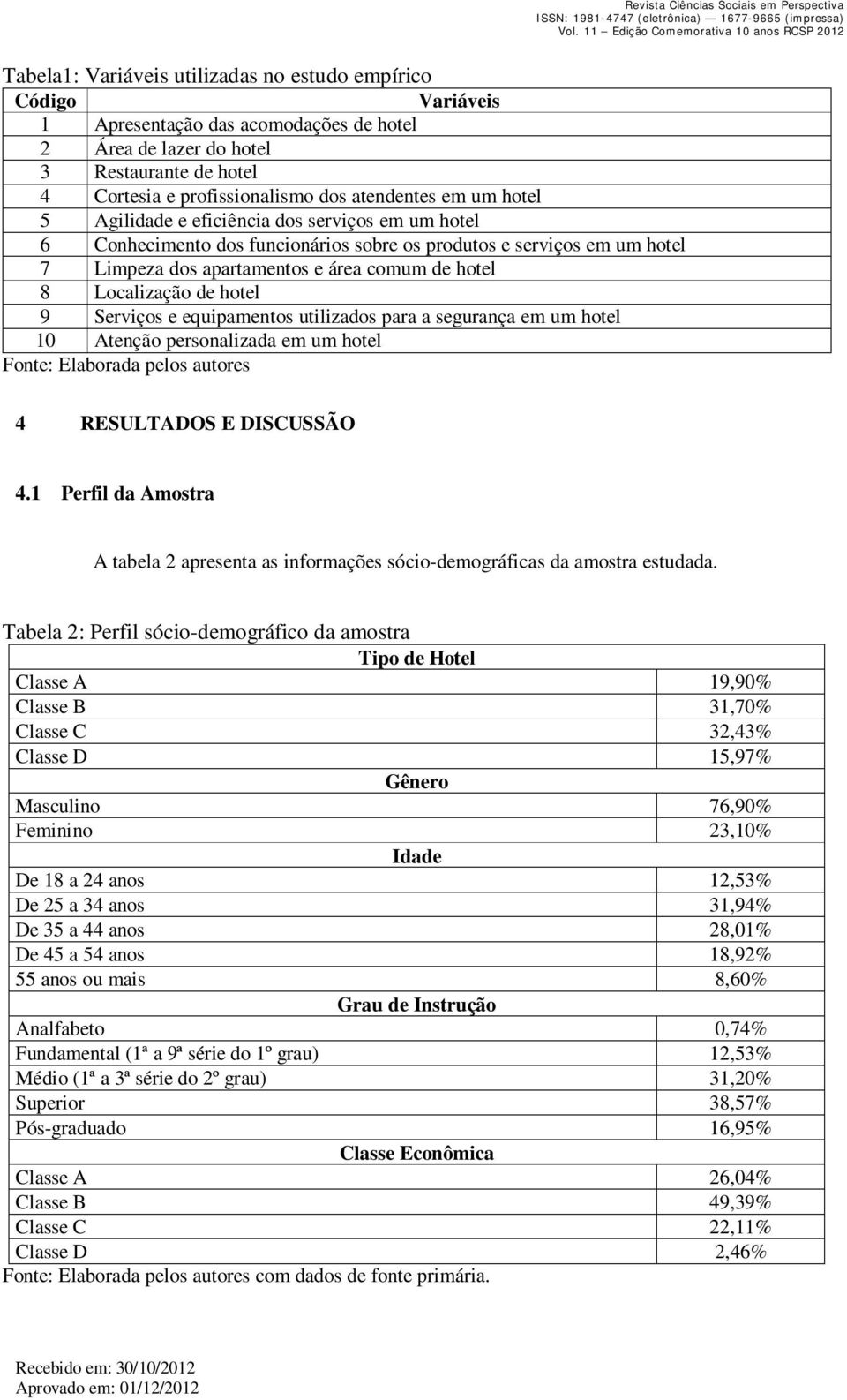 de hotel 9 Serviços e equipamentos utilizados para a segurança em um hotel 10 Atenção personalizada em um hotel Fonte: Elaborada pelos autores 4 RESULTADOS E DISCUSSÃO 4.