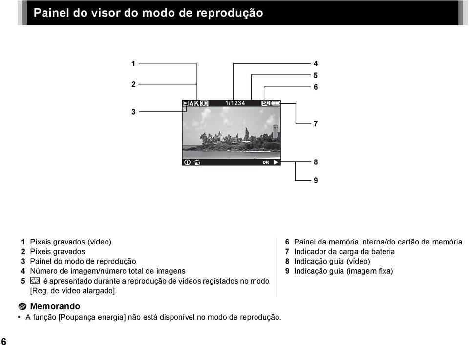 4 Número de imagem/número total de imagens 9 Indicação guia (imagem fixa) 5 Z é apresentado durante a reprodução de vídeos