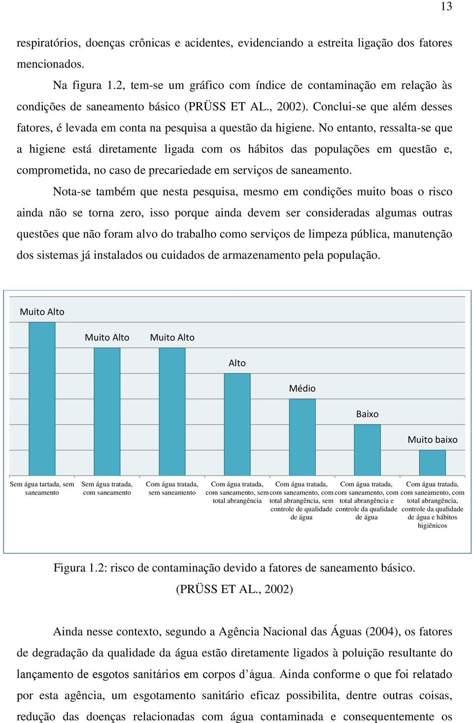 Conclui-se que além desses fatores, é levada em conta na pesquisa a questão da higiene.