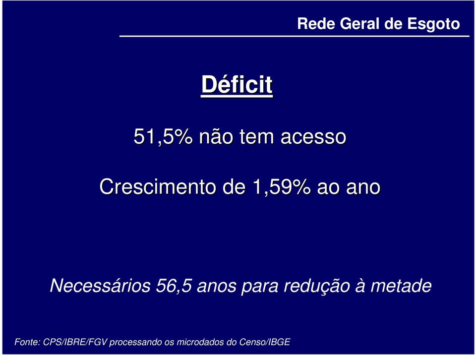 Necessários 56,5 anos para redução à metade