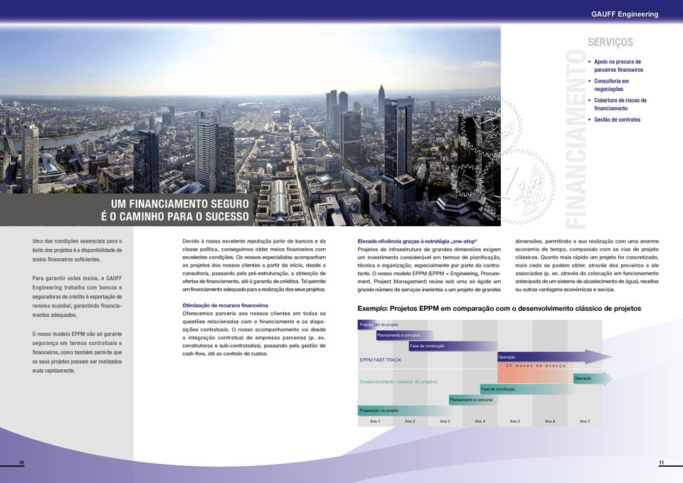 Para garantir estes meios, a GAUFF Engineering trabalha com bancos e seguradoras de crédito à exportação de renome mundial, garantindo financiamentos adequados.