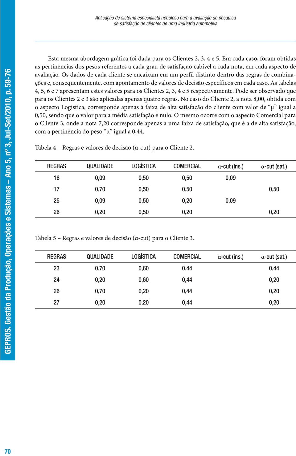 Os dados de cada cliente se encaixam em um perfil distinto dentro das regras de combinações e, consequentemente, com apontamento de valores de decisão específicos em cada caso.