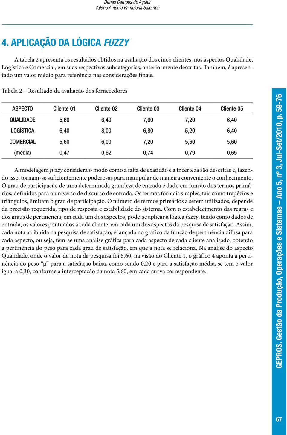 descritas. Também, é apresentado um valor médio para referência nas considerações finais.