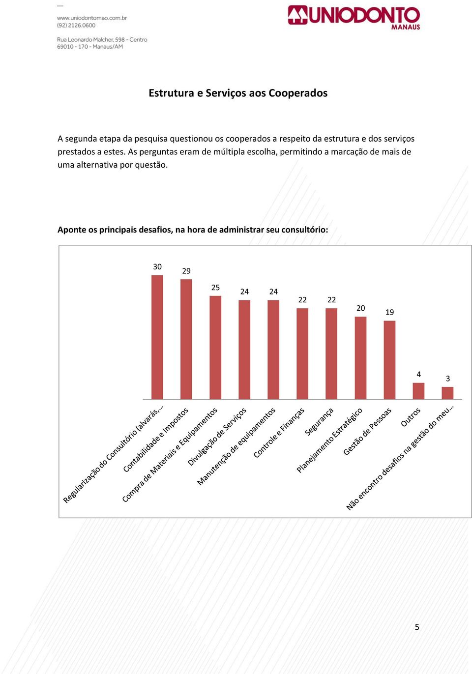 As perguntas eram de múltipla escolha, permitindo a marcação de mais de uma