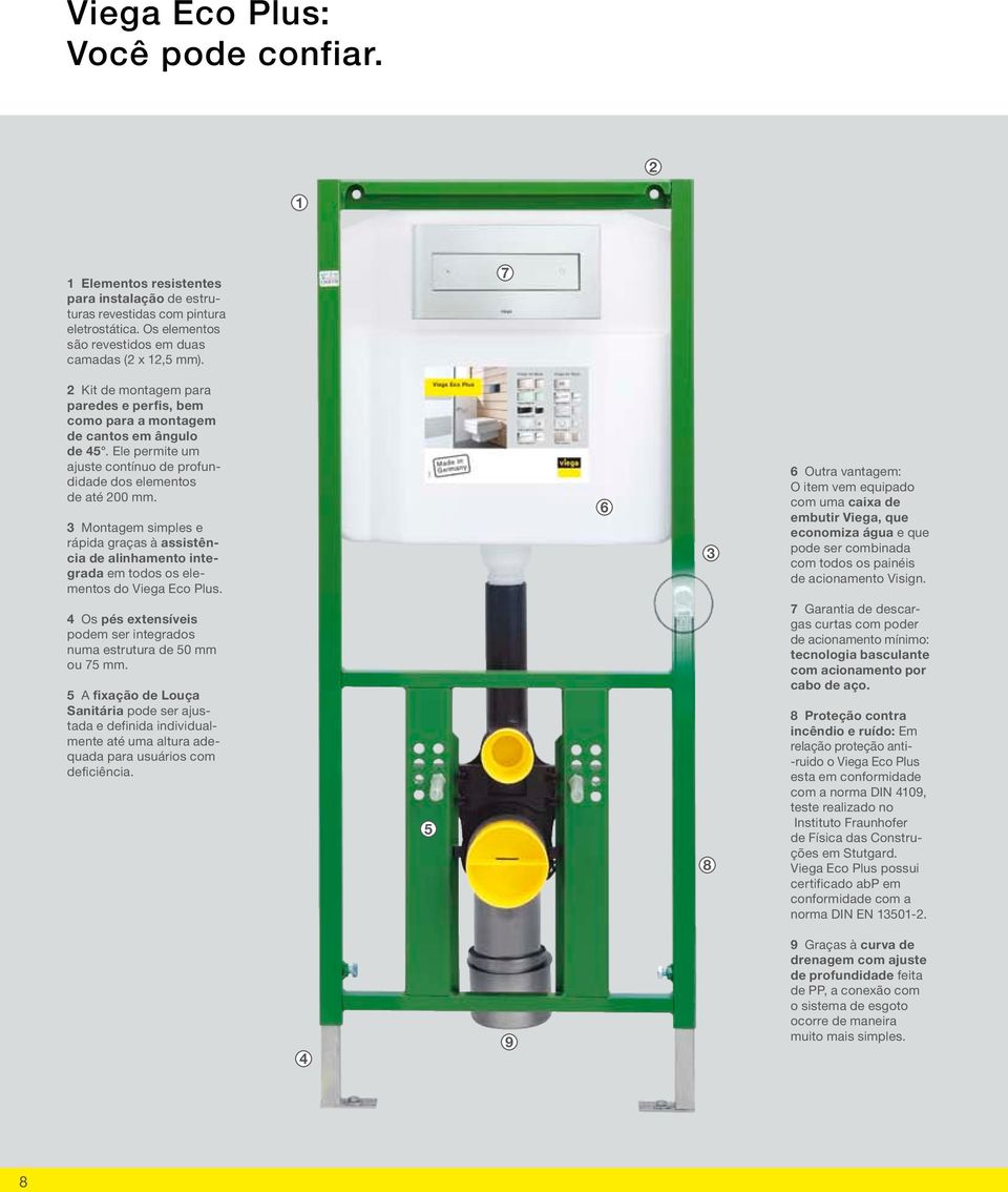 3 Montagem simples e rápida graças à assistência de alinhamento integrada em todos os elementos do. 4 Os pés extensíveis podem ser integrados numa estrutura de 50 mm ou 75 mm.