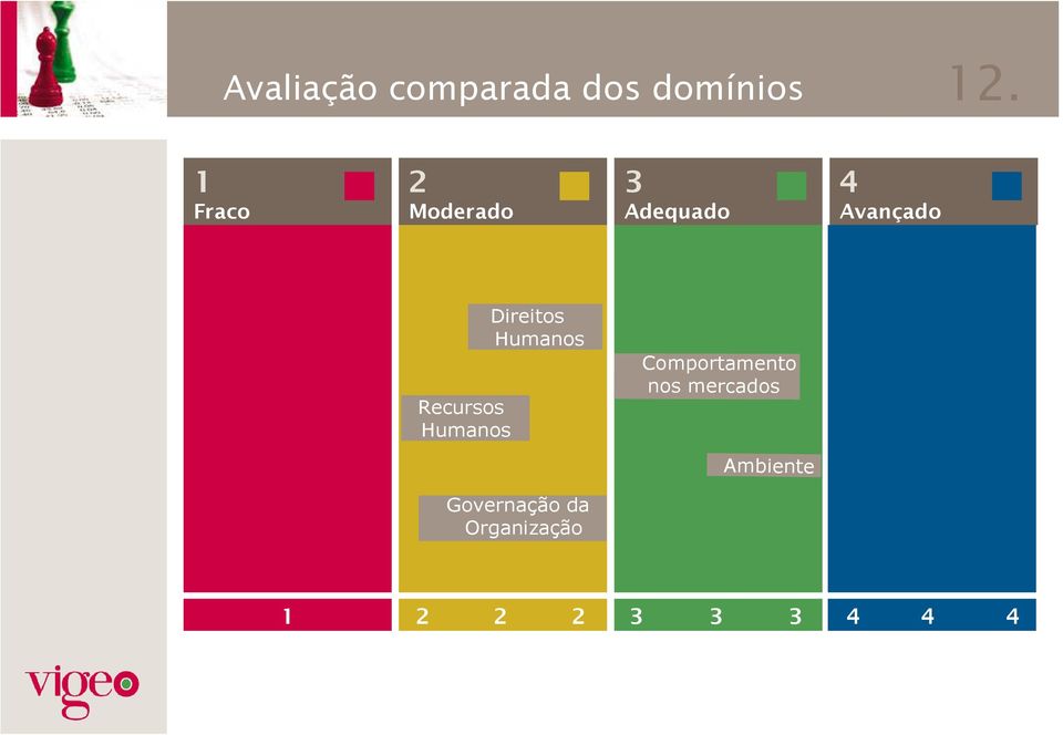 Humanos Direitos Humanos Comportamento nos