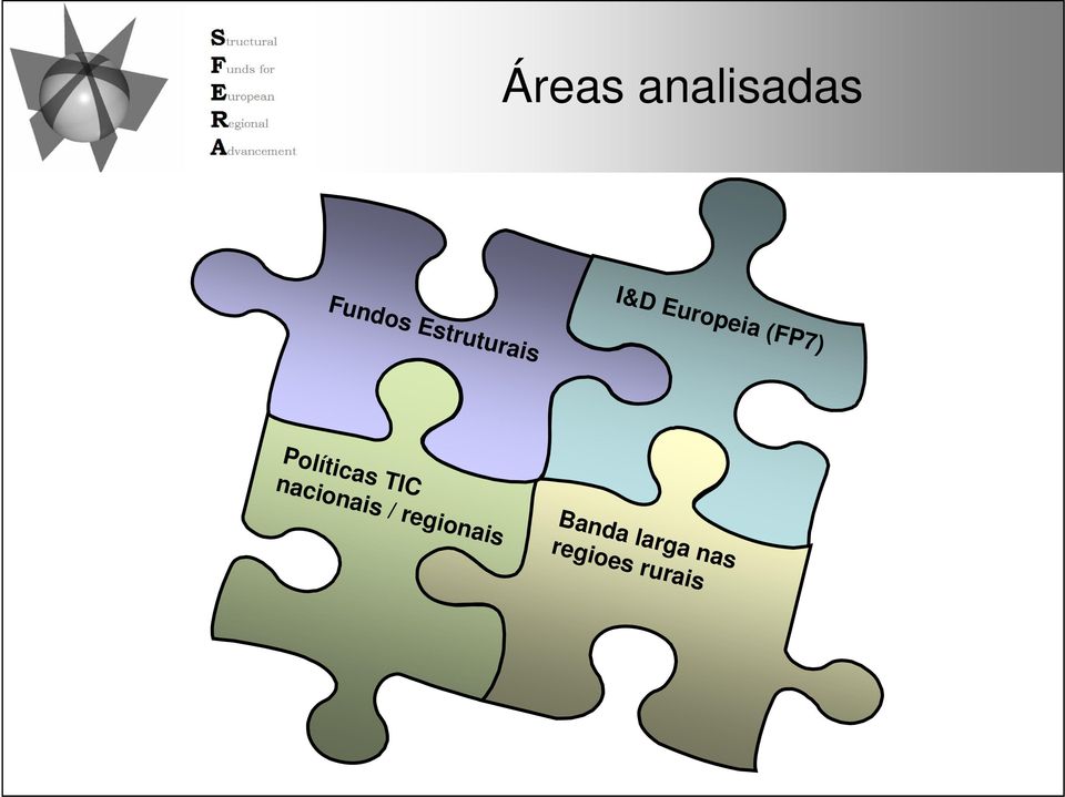 Políticas TIC nacionais /