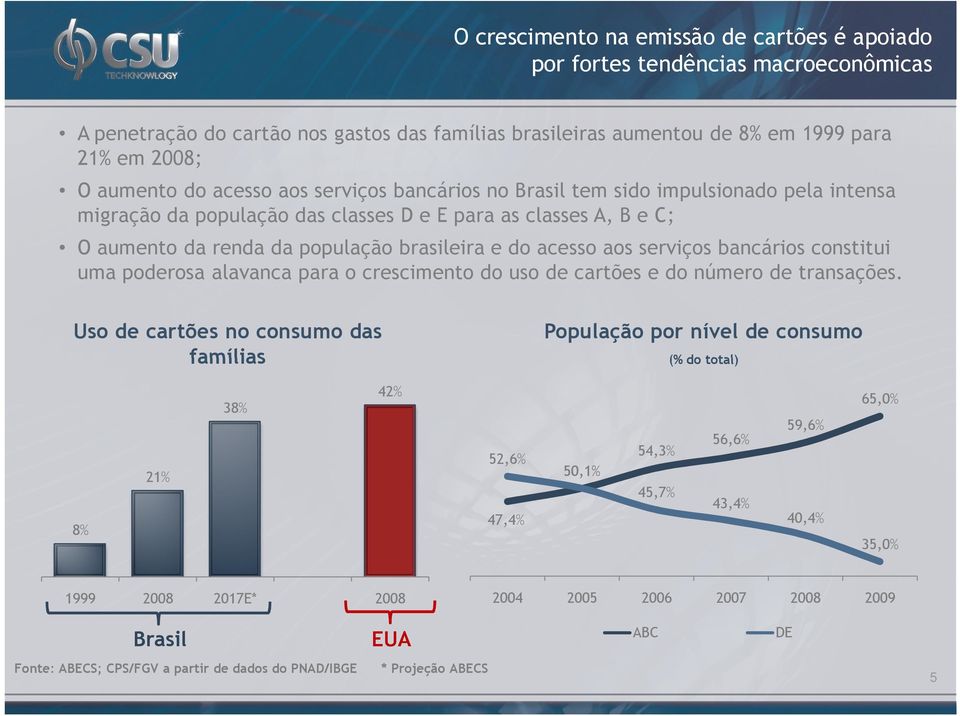 serviços bancários constitui uma poderosa alavanca para o crescimento do uso de cartões e do número de transações.