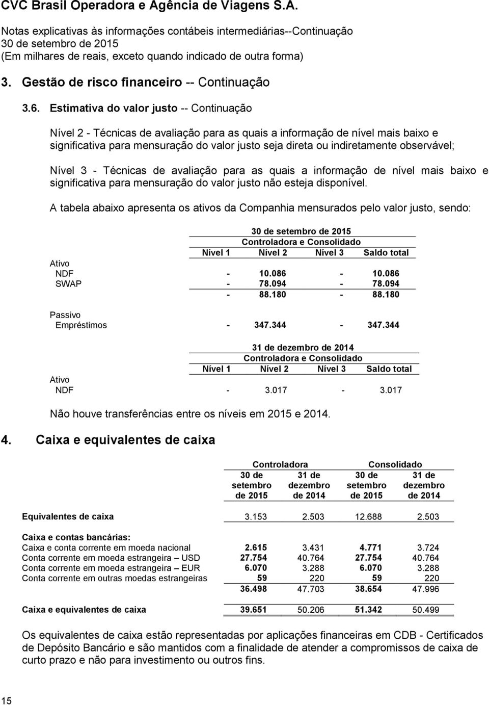 observável; Nível 3 - Técnicas de avaliação para as quais a informação de nível mais baixo e significativa para mensuração do valor justo não esteja disponível.