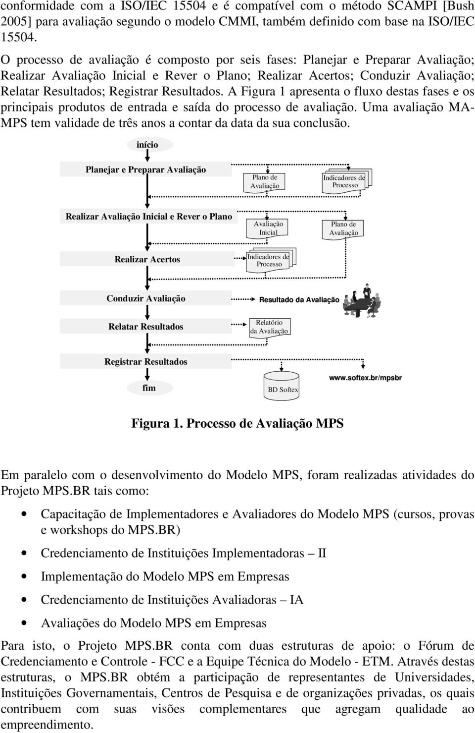 Resultados. A Figura 1 apresenta o fluxo destas fases e os principais produtos de entrada e saída do processo de avaliação.