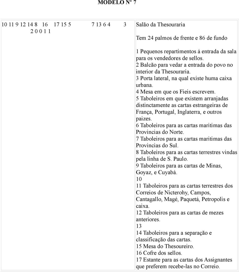 5 Taboleiros em que existem arranjadas distinctamente as cartas estrangeiras de França, Portugal, Inglaterra, e outros paizes. 6 Taboleiros para as cartas maritimas das Provincias do Norte.