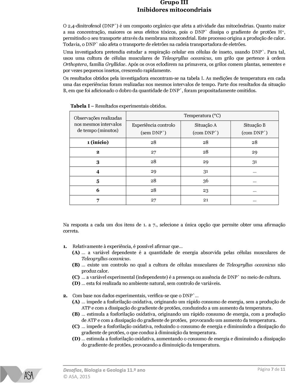 Este processo origina a produção de calor. Todavia, o DNP` não afeta o transporte de eletrões na cadeia transportadora de eletrões.