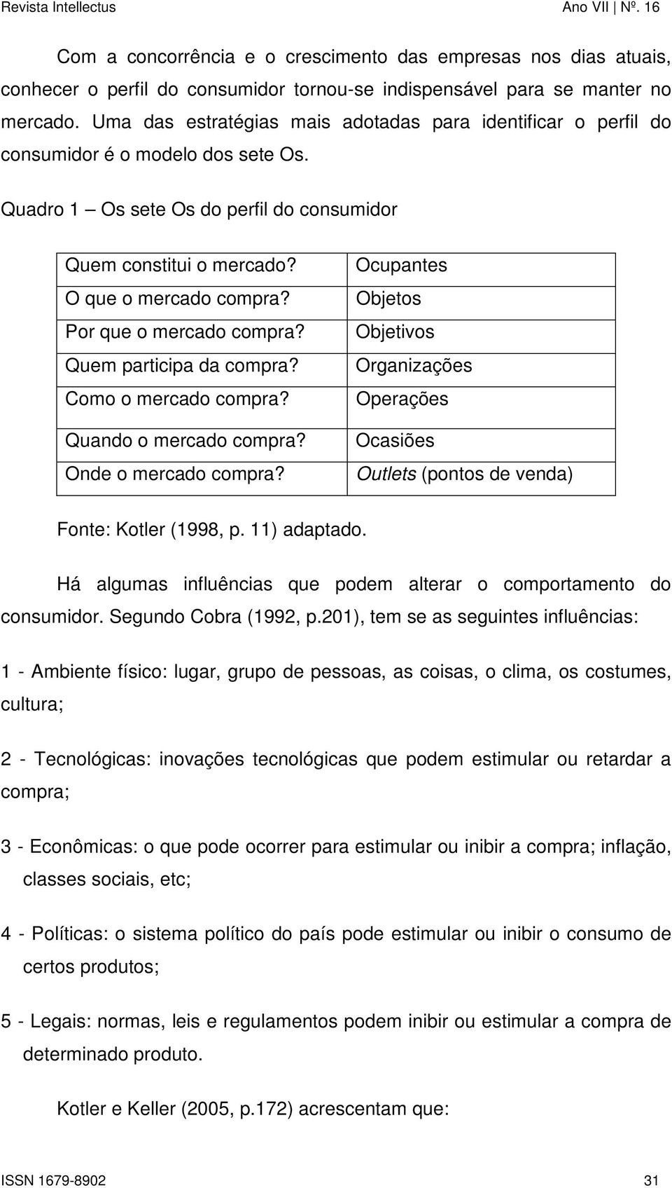 Por que o mercado compra? Quem participa da compra? Como o mercado compra? Quando o mercado compra? Onde o mercado compra?