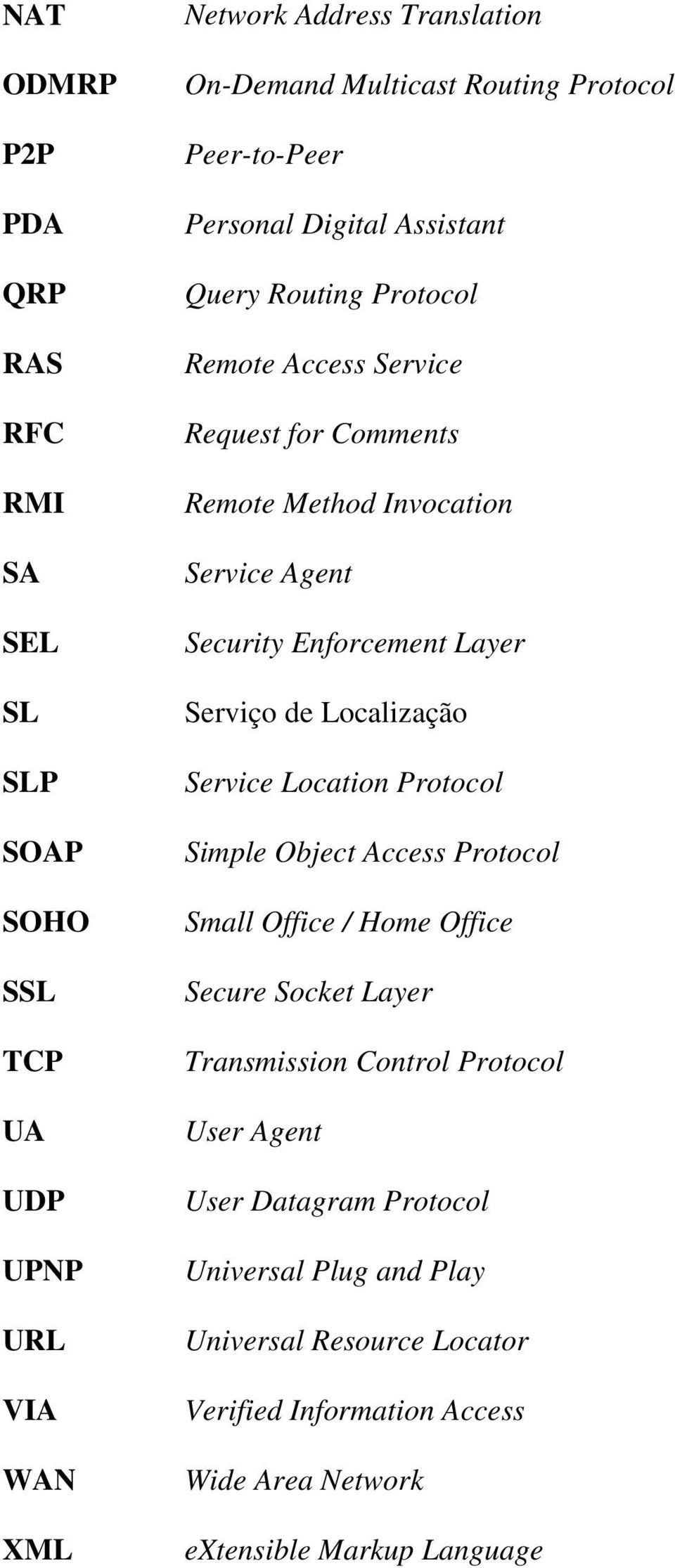 Enforcement Layer Serviço de Localização Service Location Protocol Simple Object Access Protocol Small Office / Home Office Secure Socket Layer Transmission