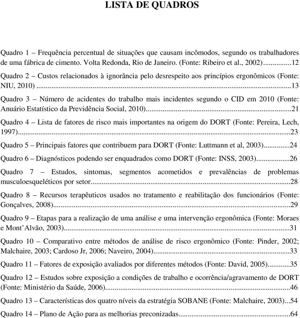 .. 13 Quadro 3 Número de acidentes do trabalho mais incidentes segundo o CID em 2010 (Fonte: Anuário Estatístico da Previdência Social, 2010).