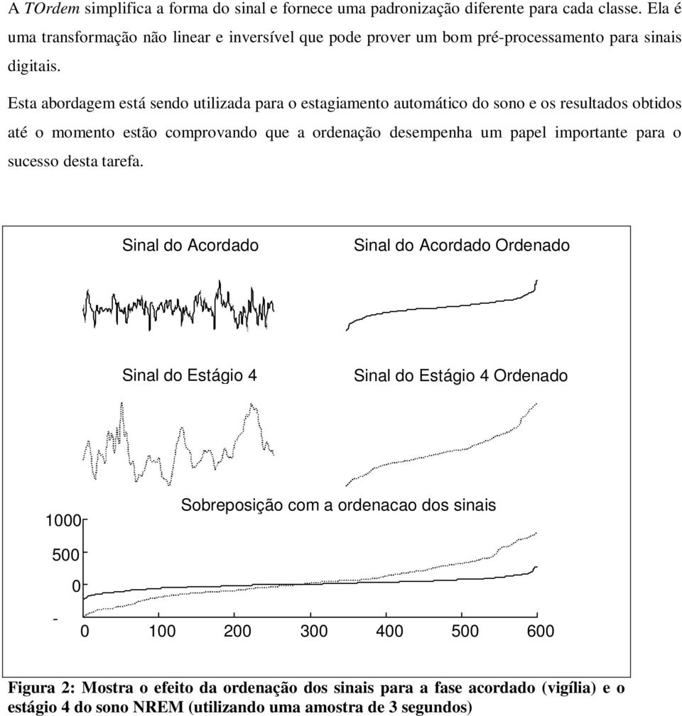 Esta abordagem está sendo utilizada para o estagiamento automático do sono e os resultados obtidos até o momento estão comprovando que a ordenação desempenha um papel importante