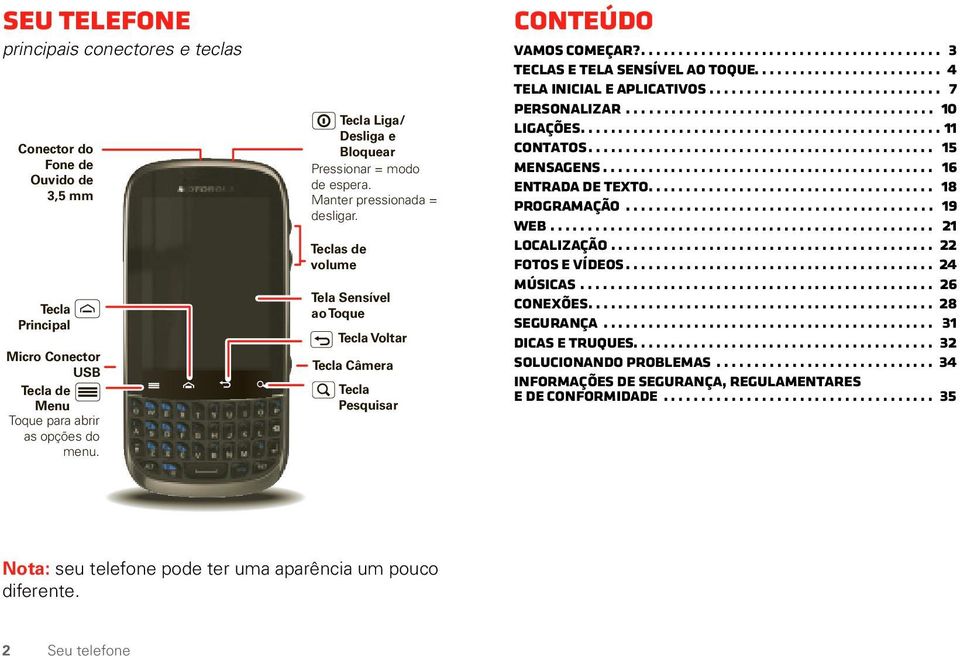 ........................................ 3 Teclas e tela sensível ao toque......................... 4 Tela inicial e aplicativos............................... 7 Personalizar......................................... 10 Ligações.