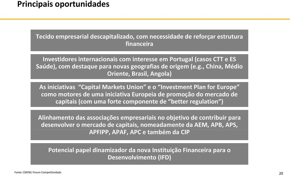 ografias de origem (e.g., China, Médio Oriente, Brasil, Angola) As iniciativas Capital Markets Union e o Investment Plan for Europe como motores de uma iniciativa Europeia de promoção do