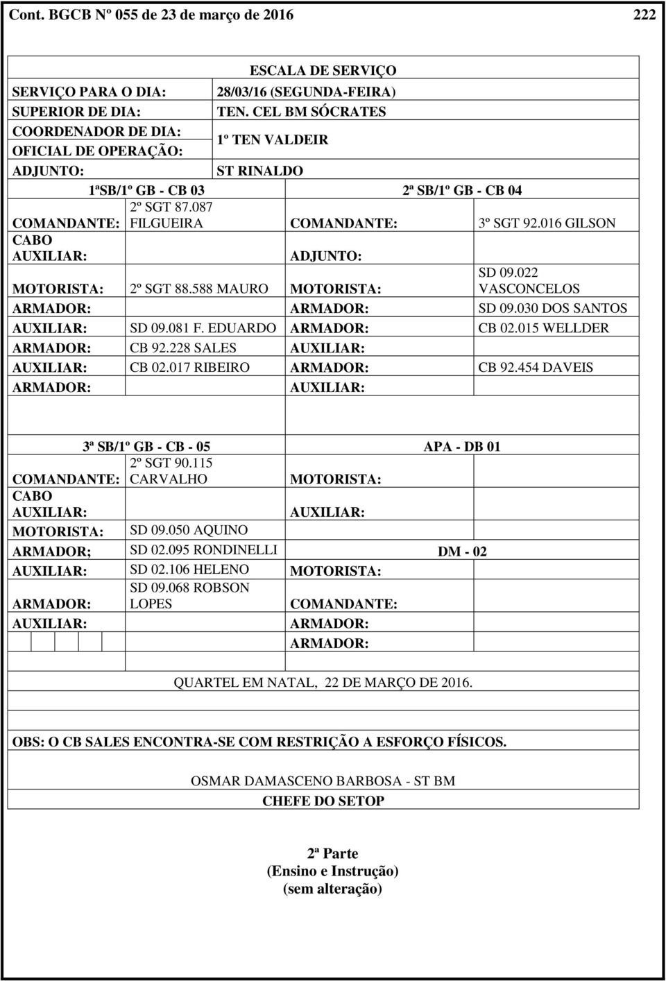 016 GILSON ADJUNTO: SD 09.022 VASCONCELOS MOTORISTA: 2º SGT 88.588 MAURO MOTORISTA: SD 09.030 DOS SANTOS SD 09.081 F. EDUARDO CB 02.015 WELLDER CB 92.228 SALES CB 02.017 RIBEIRO CB 92.