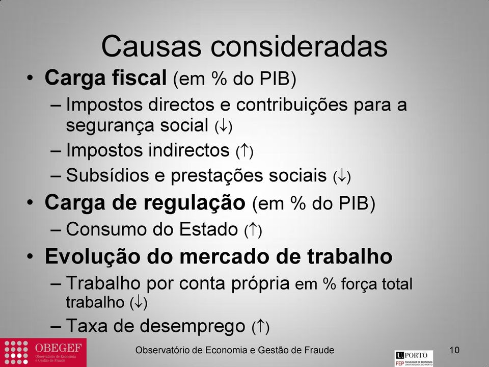 ) Carga de regulação (em % do PIB) Consumo do Estado ( ) Evolução do mercado de