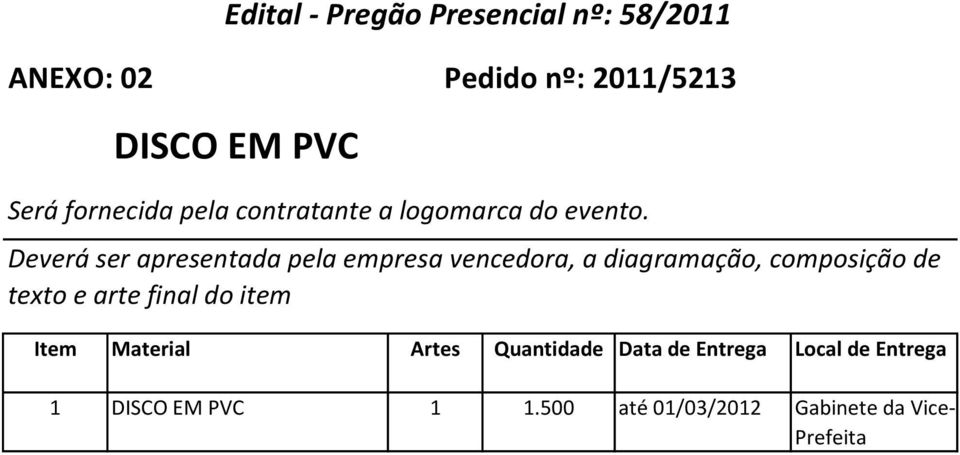 Deverá ser apresentada pela empresa vencedora, a diagramação, composição de texto e arte