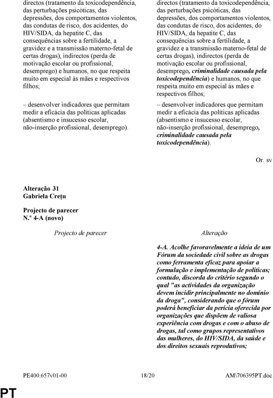 especial às mães e respectivos filhos; desenvolver indicadores que permitam medir a eficácia das políticas aplicadas (absentismo e insucesso escolar, não-inserção profissional, desemprego).