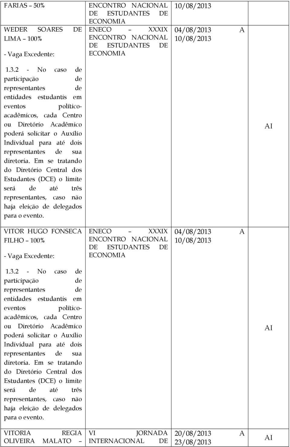 representantes de sua diretoria. Em se tratando do Diretório Central dos Estudantes (DCE) o limite será de até três representantes, caso não haja eleição de delegados para o evento.