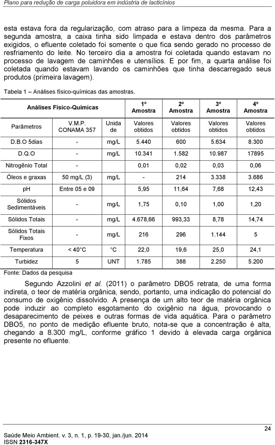 No terceiro dia a amostra foi coletada quando estavam no processo de lavagem de caminhões e utensílios.