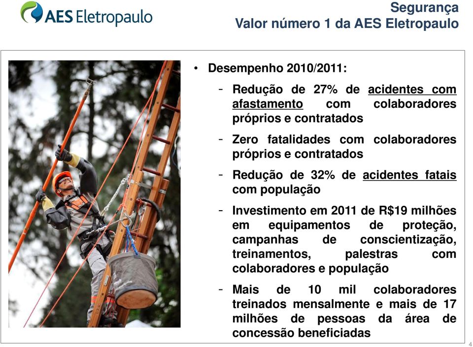 - Investimento em 2011 de R$19 milhões em equipamentos de proteção, campanhas de conscientização, treinamentos, palestras com