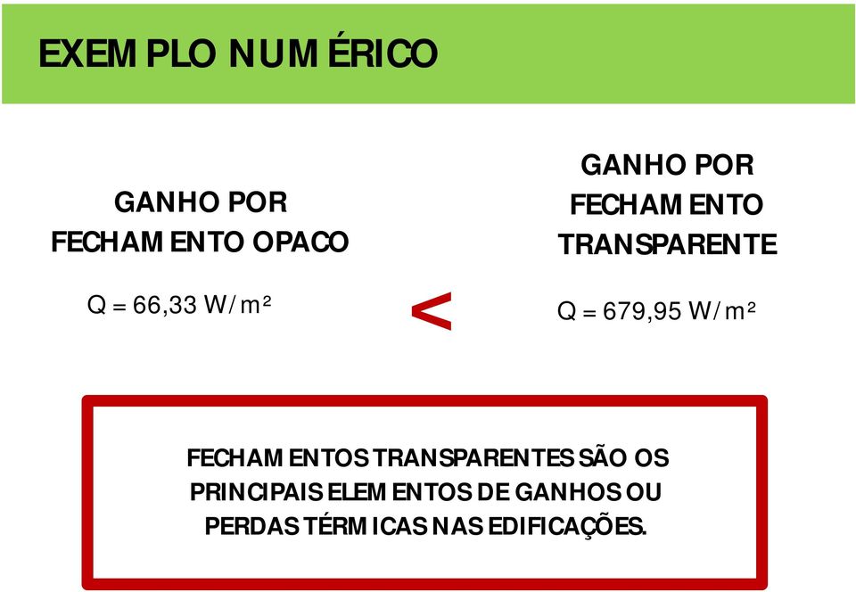 679,95 W/m² FECHAMENTOS TRANSPARENTES SÃO OS