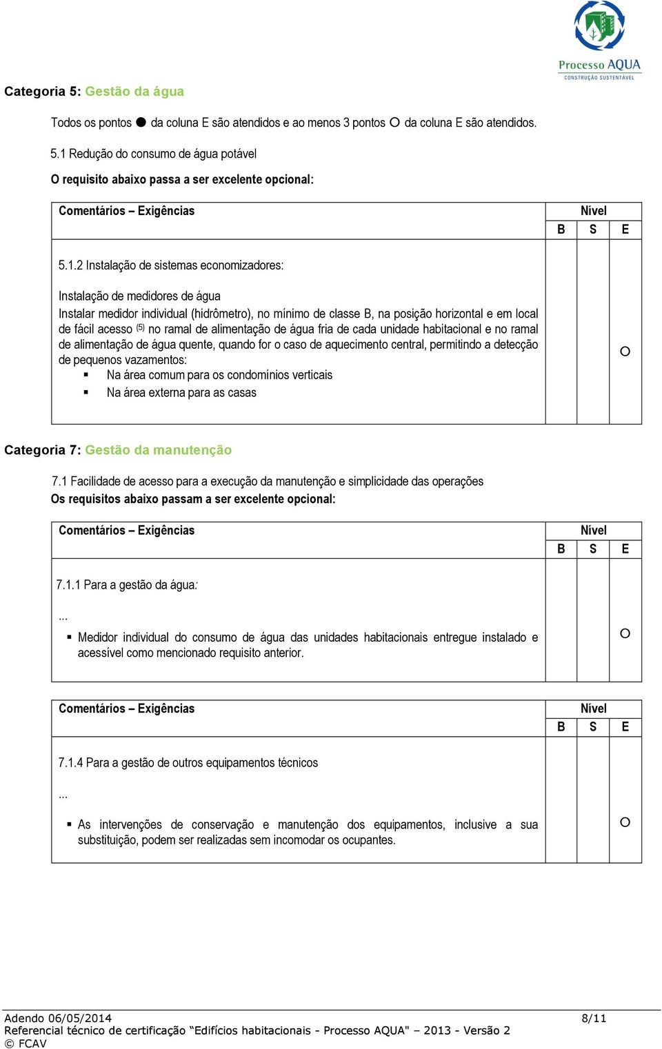 ramal de alimentação de água fria de cada unidade habitacional e no ramal de alimentação de água quente, quando for o caso de aquecimento central, permitindo a detecção de pequenos vazamentos: Na