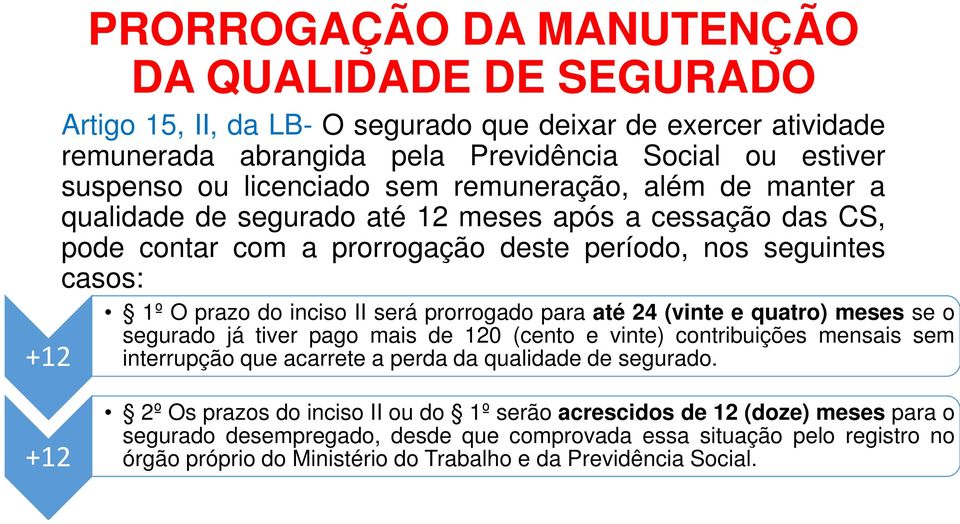 para até 24 (vinte e quatro) meses se o segurado já tiver pago mais de 120 (cento e vinte) contribuições mensais sem interrupção que acarrete a perda da qualidade de segurado.